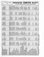 Zenith Carb Specifications 207.jpg
